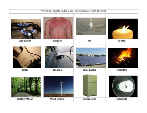 transformaciones de energía