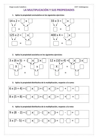 Las propiedades de la multiplicación