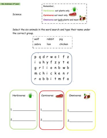 Herbivores, Carnivores and Omnivores