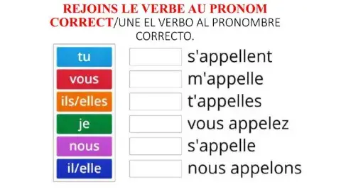 Le verbe s'appeler au present