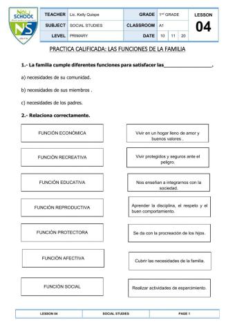 Funciones de la familia