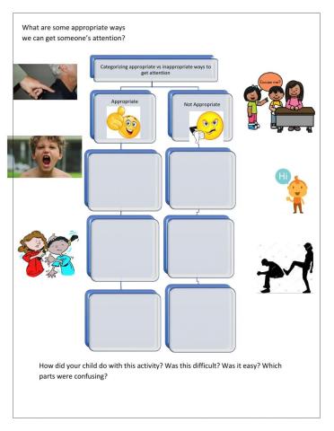 Tree Map getting someone's attention level 1