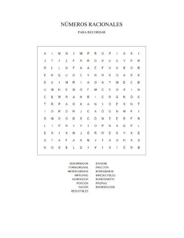 Números racionales. Introducción