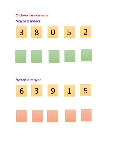 Ordenar números