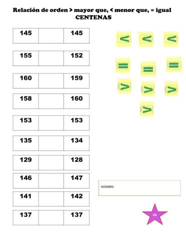 Relación de orden - mayor que, - menor que, - igual