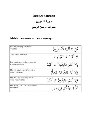 Surat Al Kafroon
