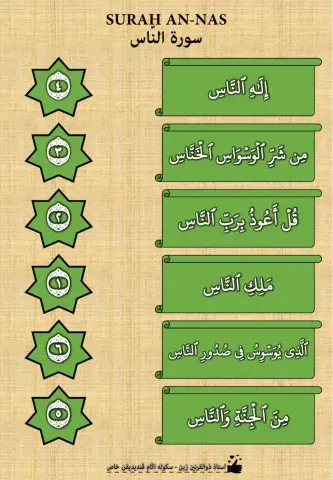 Surah An-Nas