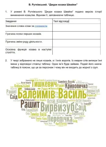 В. Рутківський. -Джури козака Швайки-