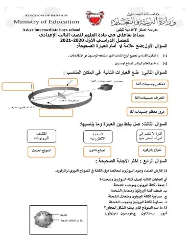 ملخص للنماذج الذرية