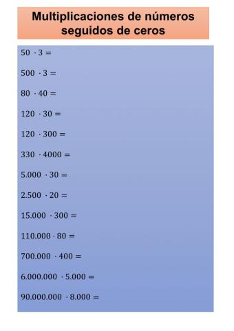 Multiplicar y dividir números naturales con ceros