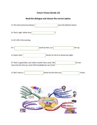 Future Tenses Part 2