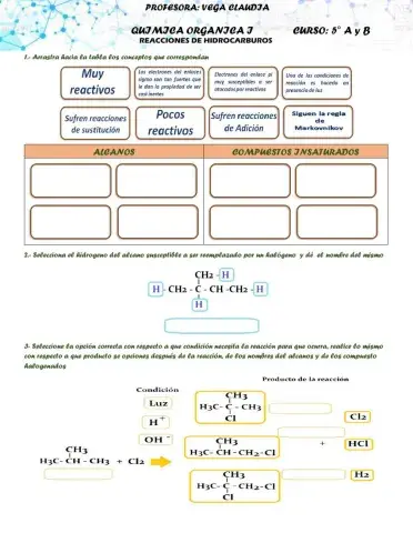 Reacciones de alcanos y insaturados