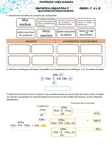 Reacciones de alcanos y insaturados
