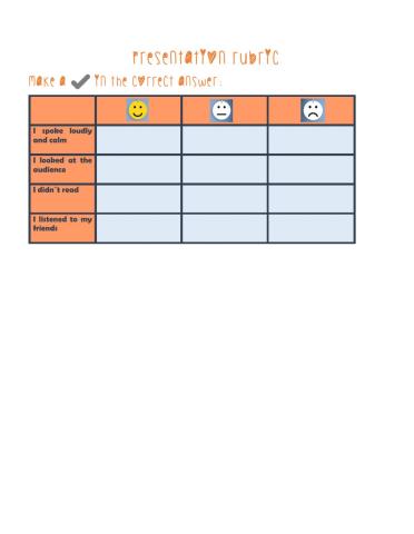 Rubric Presentation