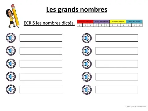 Les grands nombres