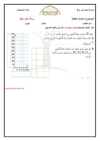 الدوال الخطية2