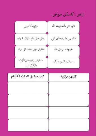 Nama Allah Al-Muntaqimu