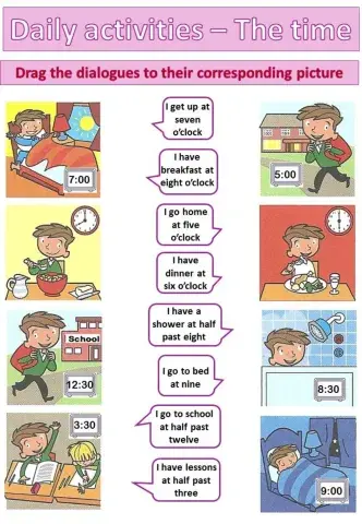 Daily activities and time