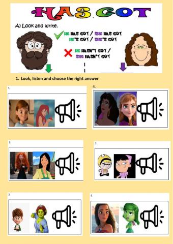 HAVE GOT - Affirmative and Negative forms NEW