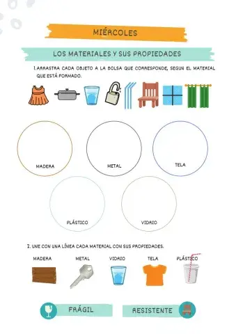 Guía: Los materiales y sus propiedades