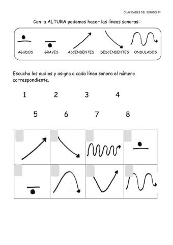 Cualidades del sonido. Altura