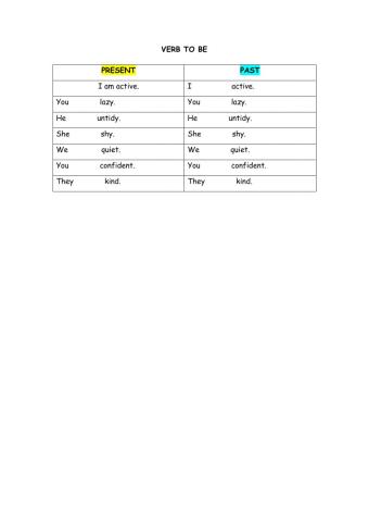 Verb to be (present and past)