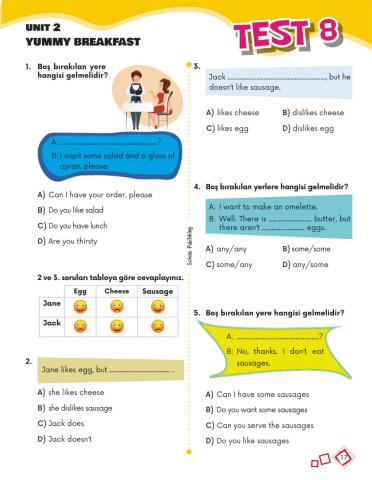 6.2. yummy breakfast