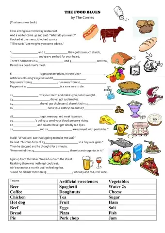 The food blues - by The Corries (song)