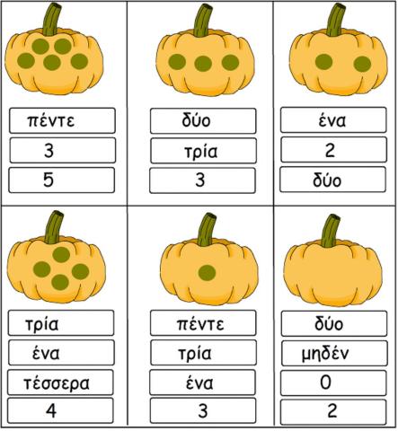 Κολοκύθες και αριθμοί