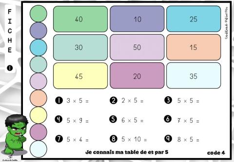 Magnet - table de et par 5 (Pat-in&Moi)