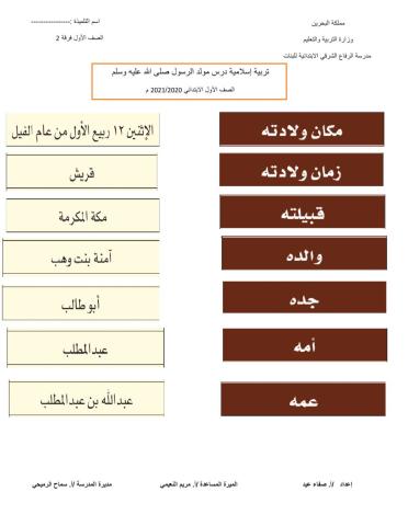 مولد الرسول صلى الله عليه وسلم