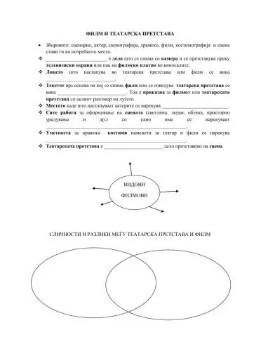 Филм и театарска претстава