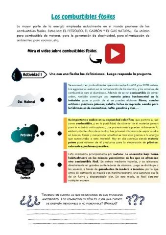 Combustibles fósiles