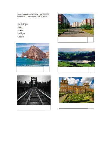 Natural Man-Made Landscapes, Nutrition, Digestive Sistem