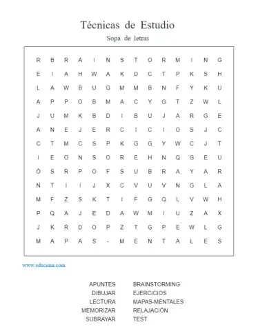 Técnicas de estudio