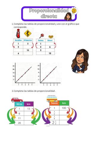 Proporcionalidad Directa