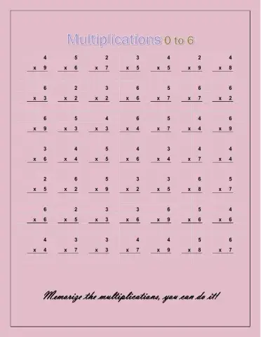 Multiplications 0 to 6