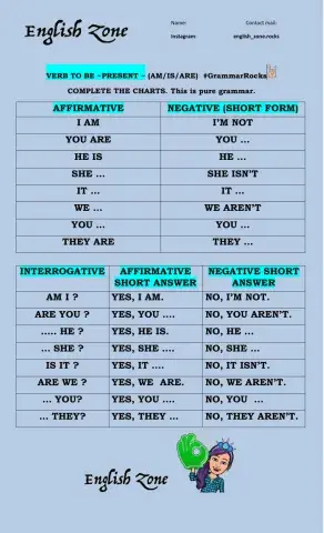 Verb to BE -present - (am-is-are)