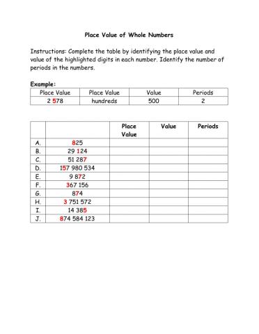 Place Value with Periods