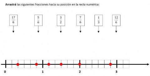 Fracción en la recta numérica