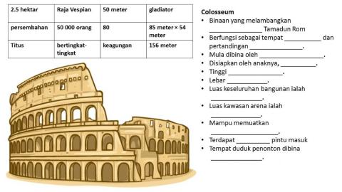 T1-Colosseum