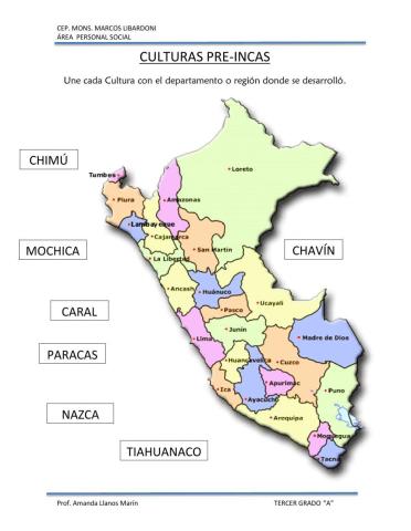Las culturas preincas