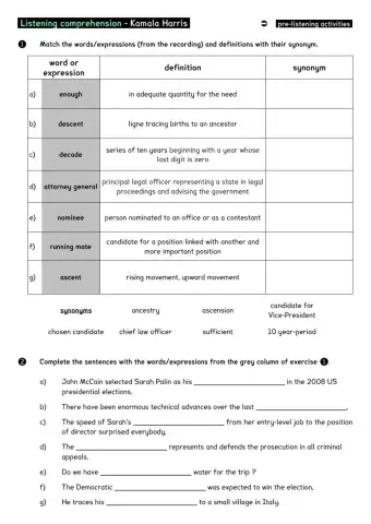 Kamala Harris - pre-listening activities