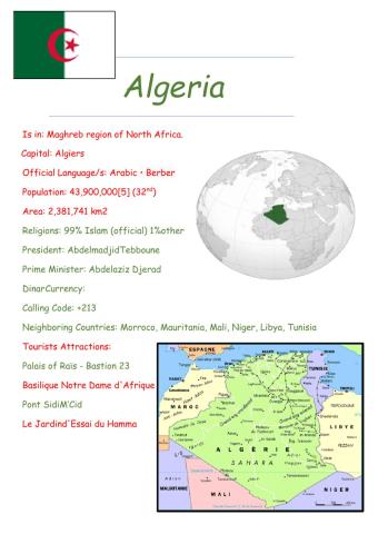 Algeria, Dina Shterengas