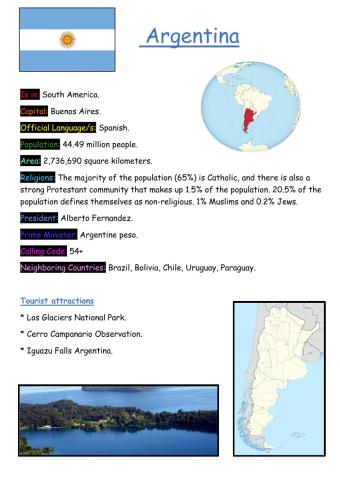 Argentina, Dina Shterengas