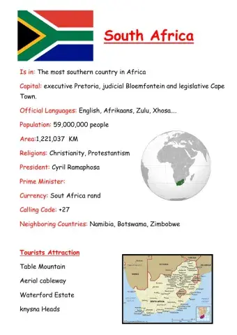 South Africa, Dina Shterengas