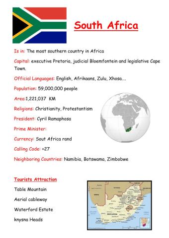 South Africa, Dina Shterengas