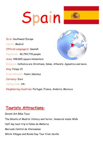 Spain, Dina Shterengas