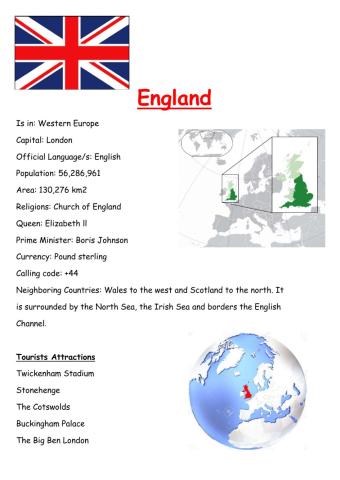 England, Dina Shterengas