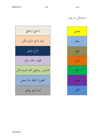 Padanan Nama wakaf dan maksudnya